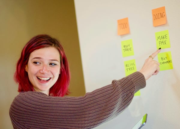 Using a Christmas kanban board. Image based on photo from Parabol on Unsplash.