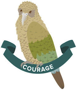 Kea with Courage banner